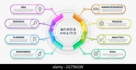 Flussdiagramm Business-Infografik. Business Timeline Flussdiagramm Diagramm, Workflow Prozess Layout Infografik Vektor Illustration. Flussdiagramm Schritte Konzept Stock Vektor