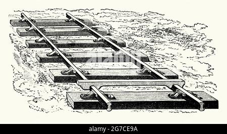 Eine alte Gravur eines Eisenbahngleisbettes und einer ‘Cramp-Spur’ über die Schienen während der viktorianischen Zeit. Es stammt aus einem Buch der 1890er Jahre über Entdeckungen und Erfindungen im 19. Jahrhundert. Die Schienen werden ‘den Holzschwellen mittels eiserner „Stühle“ gehalten, die an den Schläfer geschraubt oder genagelt wurden. Zwischen Schiene und Stuhl wurde ein Keil eingehämmt. Die Krampenlehre war das Anbaugerät, mit dem überprüft wurde, ob die Schienen den richtigen Abstand zueinander hatten, während sie auf diese Weise verlegt wurden und auch für regelmäßige Wartungszwecke. Stockfoto