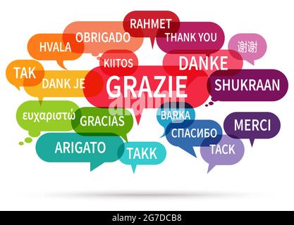 EPS 10 Vektordarstellung von farbigen Sprechblasen Wolke isoliert Auf weißem Hintergrund mit Begrüßungstext „ Danke “ in Verschiedene Sprachen Stock Vektor