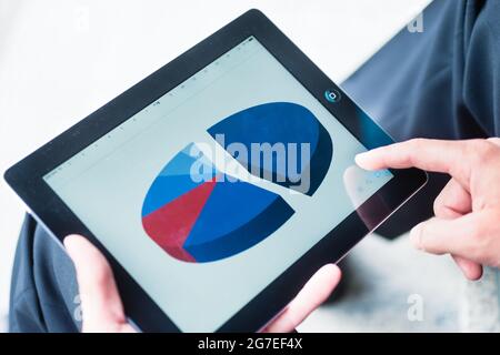 Geschäftsmanns, der auf einem statistischen Kreisdiagramm auf einem Tablet-PC Navigation auf dem Touchscreen mit dem Finger, Ansicht schließen Stockfoto