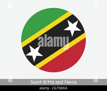 Flagge von St. Kitts und Nevis rund um den Kreis. Symbol für die kreisförmige Schaltfläche „Kittian“ und „Nevisian“. EPS-Vektor Stock Vektor