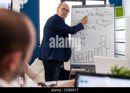 Älterer Geschäftsmann, der einem multiethnischen Team von Kollegen anhand eines Flipchart-Diagramms eine Präsentation gibt. Serious Speaker Chef Executive, Business-Trainer erklärt Entwicklungsstrategie zu motivierten gemischten Rennen Mitarbeiter. Stockfoto