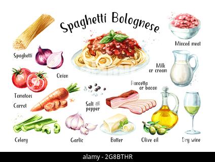 Spaghetti Bolognese Rezept Zutaten Set. Aquarell handgezeichnete Illustration isoliert auf weißem Hintergrund Stockfoto