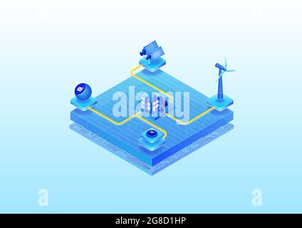 Smart-Home-Konzept als isometrische 3D-Vektordarstellung. Haushaltsgeräte, die mit erneuerbaren Energiequellen wie Sonne und Wind betrieben werden. Stock Vektor