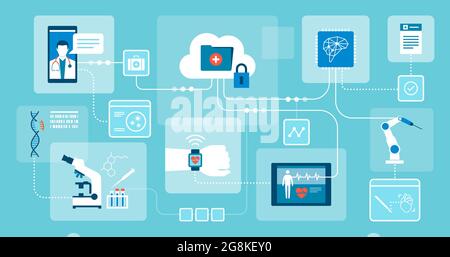 Innovatives Gesundheitswesen, medizinische Forschung und Technologie: Netzwerk medizinischer Daten und Anwendungen Stock Vektor