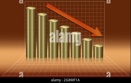 Computergenerierte Vektordarstellung eines Diagramms mit einfachen Goldmünzen vor einem abgestuften roten Hintergrund, der eine Abnahme darstellt Stock Vektor