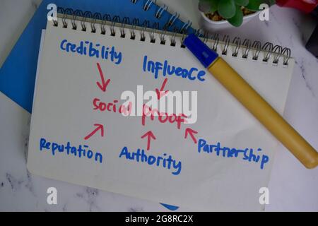 Social Proof Schreiben Sie auf ein Buch mit Schlüsselwörtern isoliert auf Holztisch. Diagramm- oder Mechanismuskonzept Stockfoto