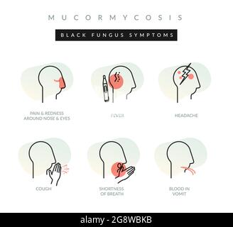 Schleimhaut - Schwarzer Pilz - Symptome - Symbol als EPS 10 Datei Stock Vektor