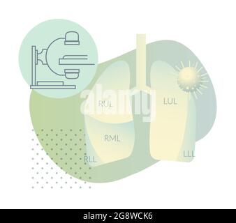 Covid-19-Tests - CT-Scan - Human Lungs HRCT - Illustration als EPS 10-Datei Stock Vektor