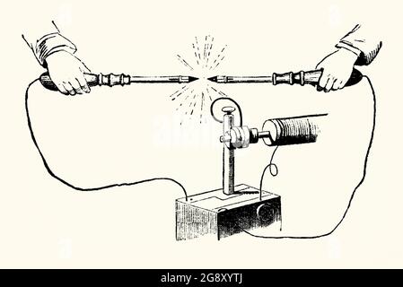 Eine alte Gravur, die Licht zeigt, das von einer magneto-elektrischen Maschine während der viktorianischen Zeit produziert wurde. Es stammt aus einem Buch der 1890er Jahre über Entdeckungen und Erfindungen im 19. Jahrhundert. Ein Magneto ist ein elektrischer Generator, der mit Permanentmagneten regelmäßige Impulse von Wechselstrom erzeugt. Hier sind die Klemmen einer Spule mit Stäben verbunden, die mit isolierten Griffen gehalten sind. Die Punkte dieser sind Kohle und durch Drehen eines Griffs (nicht abgebildet) erzeugt die Spule einen Strom, der Licht an der Lücke zwischen den beiden Punkten erzeugt. Stockfoto