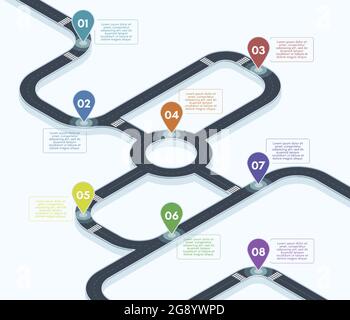 Isometrische Roadmap. City Street Road Map Infografik, 3d Road Timeline Konzept Vektor Hintergrund Illustration. Straßennavigationskarte für Autobahnen Stock Vektor