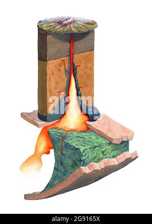 Mt. St. Helens Magma Sanitär-System, Illustration Stockfoto