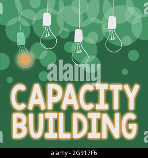 Handschriftschild Capacity Building. Überblick über das Unternehmen Stärken Sie die Fähigkeiten der Mitarbeiter Mitarbeiterplanung Zusammenfassung unterschiedliche Ideen anzeigen Stockfoto