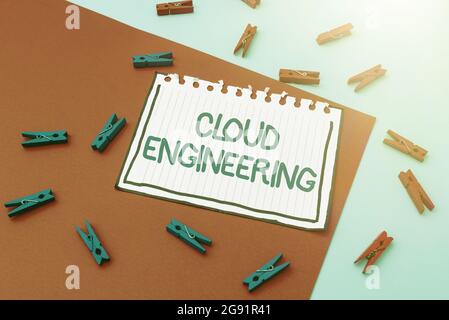 Handschrift Text Cloud Engineering. Geschäftsansatz Anwendung von Engineering-Disziplinen auf Cloud-Computing Schreiben wichtiger Notizen Anzeigen Stockfoto