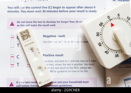 Coronavirus (Covid-19) lateraler Durchflusstest und ein negatives Ergebnis nach der 30-minütigen Wartezeit. Stockfoto
