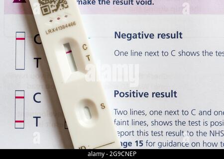 Coronavirus (Covid-19) lateraler Durchflusstest und ein negatives Ergebnis nach der 30-minütigen Wartezeit. Stockfoto