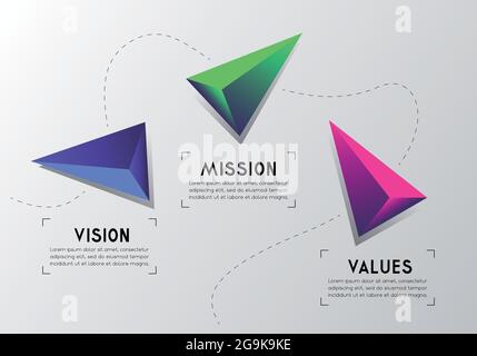 Mission, Vision, Werte Konzept - geometrische Grafik - Vektordarstellung Stock Vektor