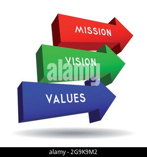 Mission, Vision, Werte Konzept - Pfeile Grafiken - Vektor-Illustration Stock Vektor