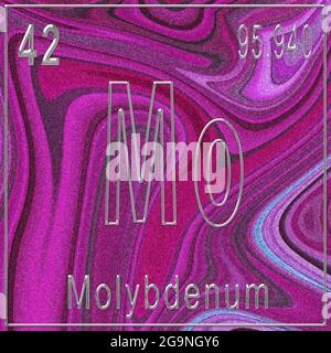 Chemisches Molybdän-Element, Zeichen mit Ordnungszahl und Atomgewicht, Periodensystem, Rosa Hintergrund Stockfoto