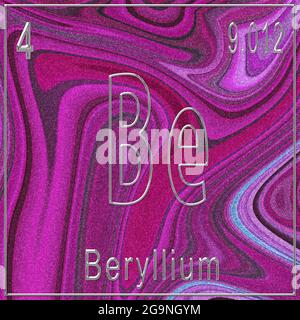 Beryllium chemisches Element, Zeichen mit Ordnungszahl und Atomgewicht, Periodensystem, Rosa Hintergrund Stockfoto