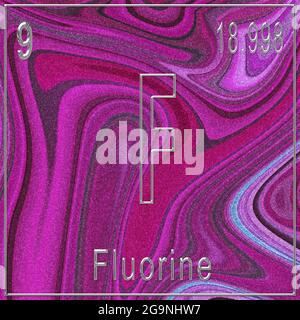 Fluorisches chemisches Element, Zeichen mit Ordnungszahl und Ordnungsgewicht, Periodensystem, Rosa Hintergrund Stockfoto