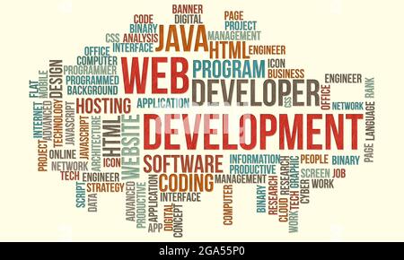 Hintergrund Des Geschäftskonzepts, Webentwicklung Word Cloud Stockfoto