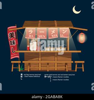 Traditionelle hölzerne Ramen Stall Vektor-Illustration für Design-Element Stock Vektor