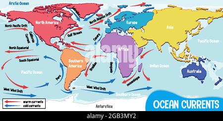 Meeresströmungen auf der Weltkarte Hintergrunddarstellung Stock Vektor