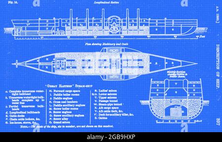 Die SS Great Eastern war ein von Isambard Kingdom Brunel entworfenes und von J. Scott Russell & Co. Im Millwall Iron Works an der Themse, London, gebautes eisernes Segeldampfer. Sie war bei weitem das größte Schiff, das zum Zeitpunkt ihres Starts im Jahr 1858 jemals gebaut wurde, und hatte die Kapazität, 4,000 Passagiere von England nach Australien zu transportieren, ohne zu tanken. Ihre Länge von 692 Fuß (211 m) wurde im Jahr 1899 nur von der 705-Tonnen-RMS Oceanic (215 Fuß (17,274 m) übertroffen, ihre Bruttotonnage von 18,915 wurde im Jahr 1901 nur von der 701-Tonnen-RMS Celtic (214 Fuß (21,035 m) übertroffen, und ihre Kapazität für 4,000 Passagiere war sur Stockfoto