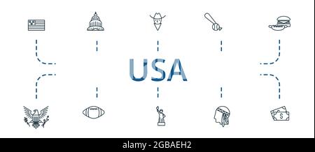 USA-Symbolsatz. Enthält editierbare Symbole usa Thema wie die Freiheitsstatue, Wappen von amerika, american Football und mehr. Stock Vektor