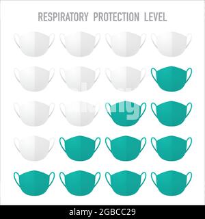 Schutzstufe der Gesichtsmaske Stock Vektor