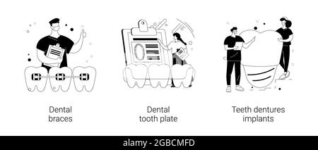 Kieferorthopädische Pflege Verfahren abstrakte Konzept Vektor Illustrationen. Stock Vektor