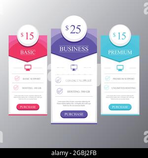Sammlung von Preisplänen für Websites und Anwendungen. Banner für die Hosting-Tabelle. Vektorgrafik Stock Vektor