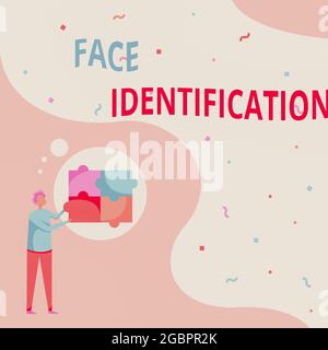 Handschrift Zeichen Gesicht Identifikation. Konzept Bedeutung Analysieren von Mustern auf der Grundlage der Person s ist Gesichtskonturen man Zeichnung stehend Passform vier Stockfoto