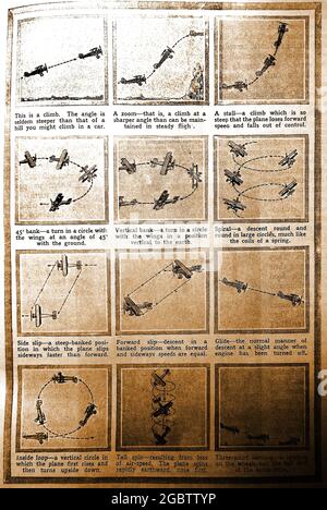 Luftfahrt - EIN Plakat aus den 1930er Jahren, das zweifliegerige Flugmanöver zeigt, nämlich Aufstieg, Zoom, Sturm, Banken, Inside Loop, Glide, Slip, Spiral, Banking und andere Stunts sowie eine drei-Punkte-Landung. Stockfoto