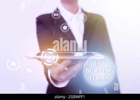 Textschild mit Fat Burning Foods. Business-Ansatz Produzieren Fettabbau durch die Stimulierung des Stoffwechsels, um Appetit zu reduzieren Lady in Suit Presenting Mobile Stockfoto