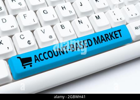 Textschild mit dem Hinweis „Account Based Market“. Ressourcen zur Unternehmensübersicht zielen auf eine Schlüsselgruppe bestimmter Konten ab Tippen Sie hilfreiche Blog-Anleitungen und -Anleitungen ein Stockfoto