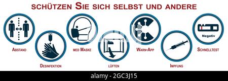Corona herrscht mit deutschem Text: „sich und andere schützen, Entfernung, Desinfektion, medizinische Maske, Belüftung, Warnungs-App, Impfung, Schnelltest“ Stock Vektor