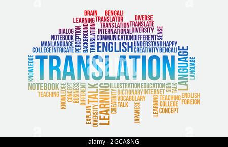 Hintergrund Des Geschäftskonzepts, Übersetzung Word Cloud Design Vektorvorlage Stock Vektor