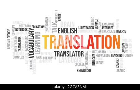 Hintergrund Des Geschäftskonzepts, Übersetzung Word Cloud Design Vektorvorlage Stock Vektor