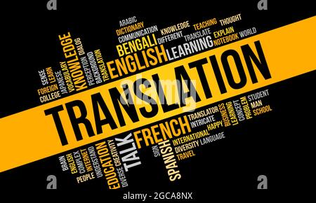 Hintergrund Des Geschäftskonzepts, Übersetzung Word Cloud Design Vektorvorlage Stock Vektor
