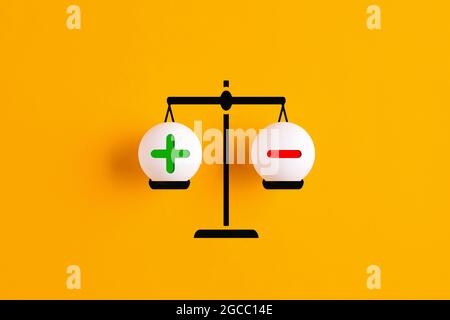 Plus- und Minus- oder positive und negative Symbole stehen auf einer Skala mit gelbem Hintergrund im Gleichgewicht. Stockfoto