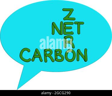 NET Zero Carbon, grüne Wörter in Kreuzworträtsel-Form in einer blauen Sprechblase, isoliert auf weißem Hintergrund Stock Vektor