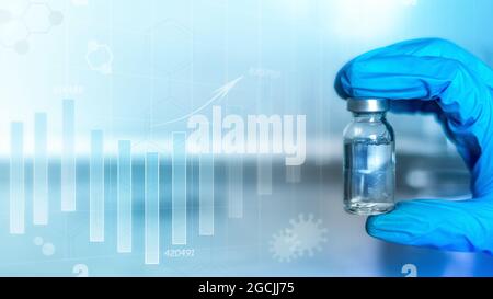 Der Arzt in Handschuhen hält den Covid 19-Coronavirus-Impfstoff mit einer Inzidenzgrafik auf hellem Hintergrund Stockfoto