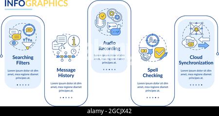 Vorlage für Vektorgrafik mit den besten Nachrichtenfunktionen Stock Vektor