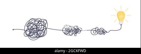 Komplexe einfache Weg von Anfang bis Idee. Chaos Vereinfachung, Problemlösung und Business-Lösungen Ideensuche Konzept Vektor Illustration. Stock Vektor