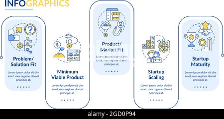 Infografik zur Vektor-Infografik für Phasen des Startlebenszyklus Stock Vektor