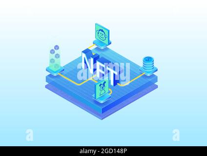 Infografik zu NFT Non fungible Token Concept. isometrische 3D-Vektordarstellung von digitalen Kunstwerken, die über die Blockchain erworben wurden. Stock Vektor