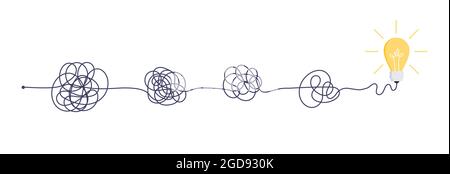 Komplexe einfache Weg von Anfang bis Idee. Chaos Vereinfachung, Problemlösung und Business-Lösungen Ideensuche Konzept Vektor Illustration. Stock Vektor