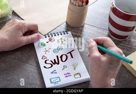 SWOT-Konzept auf einem Notizblock gezeichnet Stockfoto